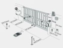 Zestaw BFT VIRGO SMART BT B20 KIT do bram dwuskrzydłowych Zestaw BFT VIRGO SMART BT B20 KIT do bram dwuskrzydłowych