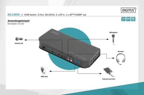Przełącznik KVM 2 portowy DisplayPort do HDMI 2x1 4K 60Hz 2xUSB audio Przełącznik KVM 2 portowy DisplayPort do HDMI 2x1 4K 60Hz 2xUSB audio