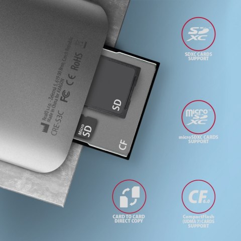 CRE-S3C Czytnik zewnętrzny kart USB-C 3.2 GEN 1, 3-slot & lun SD/microSD/CF, obsługa UHS-II CRE-S3C Czytnik zewnętrzny kart USB-C 3.2 GEN 1, 3-slot & lun SD/microSD/CF, obsługa UHS-II