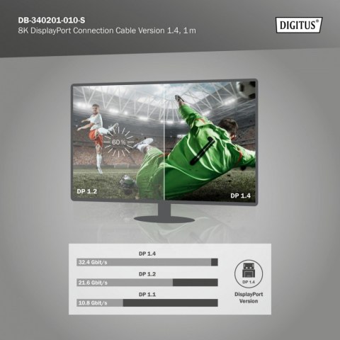 Kabel połączeniowy PREMIUM DisplayPort 8K60Hz UHD DP/DP M/M 1m Czarny Kabel połączeniowy PREMIUM DisplayPort 8K60Hz UHD DP/DP M/M 1m Czarny