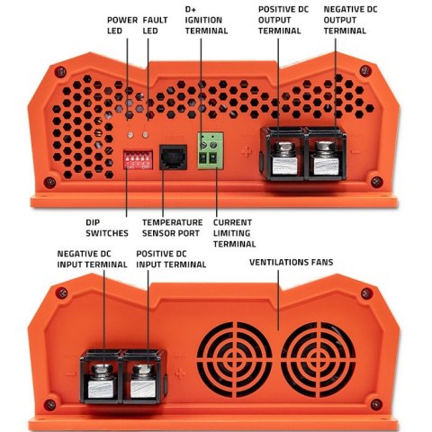 Ładowarka Monolith DC-DC do akumulatorów LiFePO4 AGM 12V-12V | 60A | 720W Ładowarka Monolith DC-DC do akumulatorów LiFePO4 AGM 12V-12V | 60A | 720W