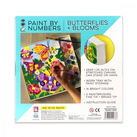 Malowanie po numerach Motyle Malowanie po numerach Motyle