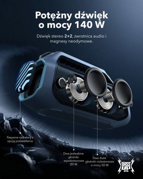 Głośnik Soundcore Boom 2 Plus Niebieski Głośnik Soundcore Boom 2 Plus Niebieski