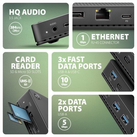 HMC-U4 Wieloportowy hub USB 12in1, USB 4.0 40Gbps, 3x USB-A, 2x USB-C, GLAN, HDMI 8K, DP 8K, PD 100W, HQ audio 24bit, UHS II SD/ HMC-U4 Wieloportowy hub USB 12in1, USB 4.0 40Gbps, 3x USB-A, 2x USB-C, GLAN, HDMI 8K, DP 8K, PD 100W, HQ audio 24bit, UHS II SD/
