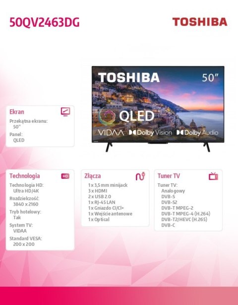 Telewizor QLED 50 cali 50QV2463DG Telewizor QLED 50 cali 50QV2463DG