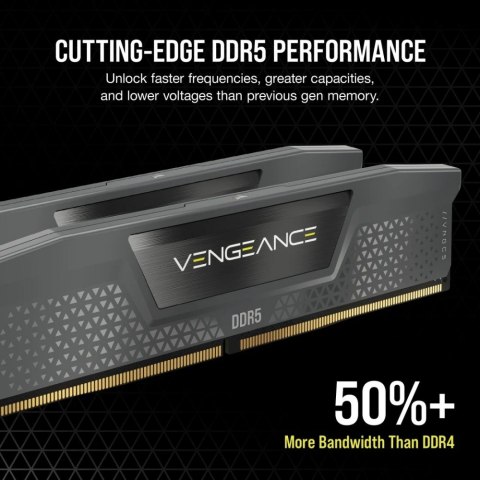Pamięć DDR5 Vengeance 32GB/6400 (2*16GB) CL32 AMD EXPO & Intel XMP Pamięć DDR5 Vengeance 32GB/6400 (2*16GB) CL32 AMD EXPO & Intel XMP