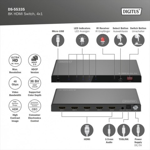 Przełącznik / Switch HDMI 4x1, 8K/60Hz (4:4:4) z HDR, 48 Gbps, HDCP 2.3, Toslink / Stereo, EDID Przełącznik / Switch HDMI 4x1, 8K/60Hz (4:4:4) z HDR, 48 Gbps, HDCP 2.3, Toslink / Stereo, EDID