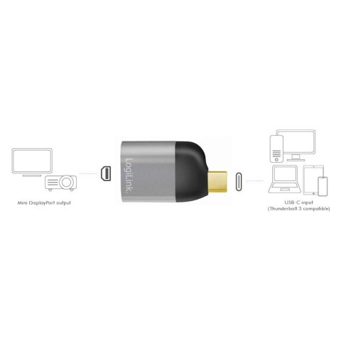 Adapter USB Type-C, do mini DB/F, 8K Adapter USB Type-C, do mini DB/F, 8K