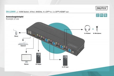 Przełącznik KVM, 4 portowy, 4K 60Hz, 4x DP IN, 1x DP OUT, 1x HDMI OUT, 2x USB A, 1x Audio IN&OUT Przełącznik KVM, 4 portowy, 4K 60Hz, 4x DP IN, 1x DP OUT, 1x HDMI OUT, 2x USB A, 1x Audio IN&OUT