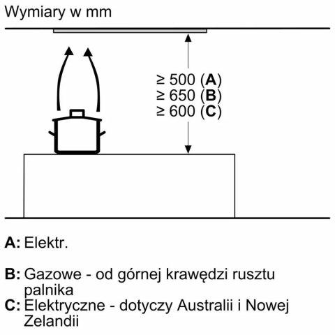 Okap wyspowy DLN78PC60 Serie8 70cm Okap wyspowy DLN78PC60 Serie8 70cm