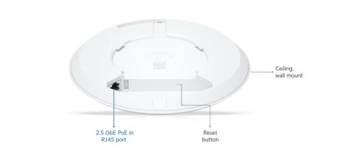 Punkt dostępu U7-Lite Punkt dostępu U7-Lite