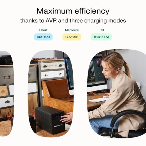 Zasilacz awaryjny UPS AVR PowerCore 500W/800VA 12VDC Zasilacz awaryjny UPS AVR PowerCore 500W/800VA 12VDC