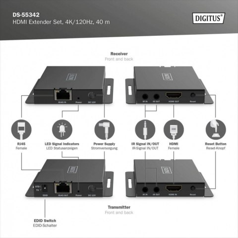 Przedłużacz/Extender HDMI 4K120Hz 40m po skrętce HDCP 2.3 IR EDID (zestaw) Przedłużacz/Extender HDMI 4K120Hz 40m po skrętce HDCP 2.3 IR EDID (zestaw)