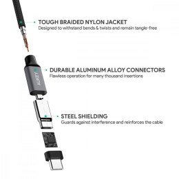 CB-CD6 kabel USB-C - USB-C 2m 60W PD 3A 20V nylonowy oplot czarny