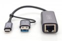Karta sieciowa przewodowa USB 3.1 Typ C + USB A do 1x RJ45 2.5 Gigabit Ethernet 10/100/1000/2500Mbps Karta sieciowa przewodowa USB 3.1 Typ C + USB A do 1x RJ45 2.5 Gigabit Ethernet 10/100/1000/2500Mbps