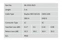Patchcord światłowodowy FO LC-SC MM 50/125 OM3 duplex LSOH 5m Patchcord światłowodowy FO LC-SC MM 50/125 OM3 duplex LSOH 5m
