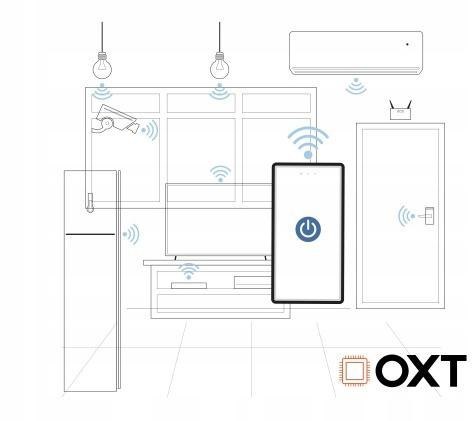 Moduł OXT przekaźnik 1 obw. pomiar 16A ZigBee TUYA Moduł OXT przekaźnik 1 obw. pomiar 16A ZigBee TUYA