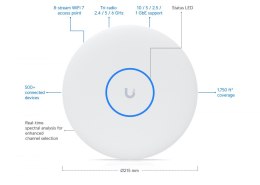Punkt dostępowy U7-Pro-XG, Wi-Fi 7 BE10800, 1x 10GE