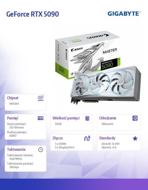 Karta graficzna GeForce RTX 5090 AORUS MASTER ICE 32GB 512BIT GDDR7 3DP/HDMI Karta graficzna GeForce RTX 5090 AORUS MASTER ICE 32GB 512BIT GDDR7 3DP/HDMI