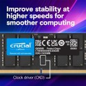 Pamięć do notebooka DDR5 CSODIMM 32GB (1*32GB)/6400 CL52