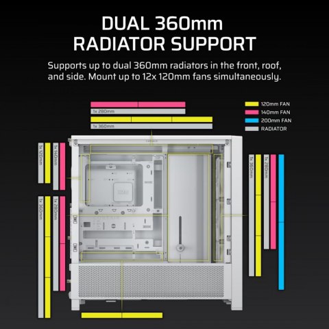 Obudowa FRAME 4000D RS White Mid Tower ATX Obudowa FRAME 4000D RS White Mid Tower ATX