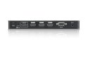Przełącznik 4-portowy 4K HDMI VS481B