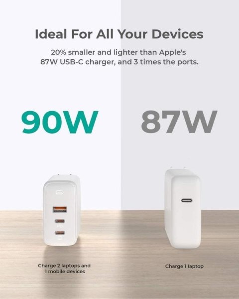PA-B6S White Omnia Mix GaN ładowarka sieciowa 3xUSB (2xUSB C+1xUSB A) 90W PA-B6S White Omnia Mix GaN ładowarka sieciowa 3xUSB (2xUSB C+1xUSB A) 90W