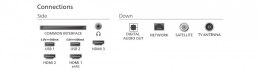 Telewizor QLED 43 cale 43PUS7810/12