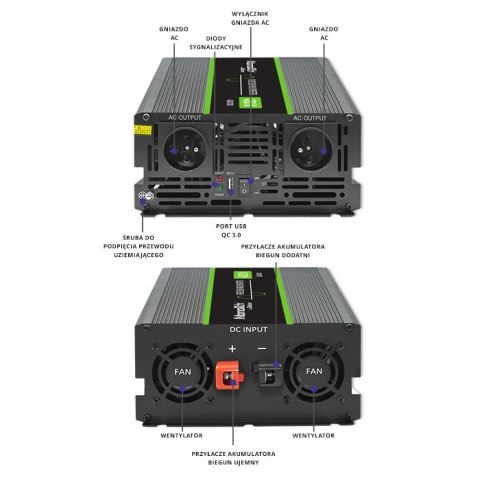 Przetwornica napięcia Monolith | 2000W | 4000W | 2000W | 4000W | 12V na 230V | Czysty Sinus Przetwornica napięcia Monolith | 2000W | 4000W | 2000W | 4000W | 12V na 230V | Czysty Sinus