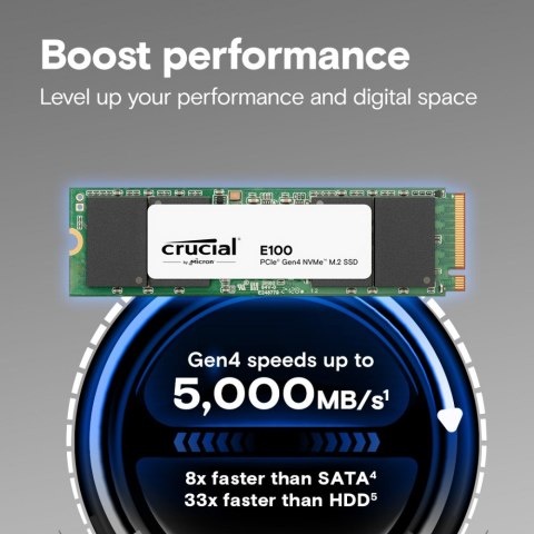 Dysk SSD E100 2TB M.2 NVMe 2280 PCIe 4.0 5000/4500 MB/s Dysk SSD E100 2TB M.2 NVMe 2280 PCIe 4.0 5000/4500 MB/s