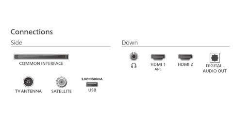 Telewizor LED 32 cale 32PHS5500/12 Telewizor LED 32 cale 32PHS5500/12