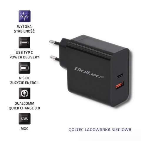 Ładowarka sieciowa | 63W | 5-20V | 1.5-3A | USB typ C PD | USB QC 3.0 | Czarna Ładowarka sieciowa | 63W | 5-20V | 1.5-3A | USB typ C PD | USB QC 3.0 | Czarna