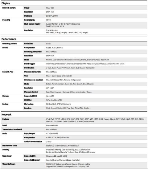 REJESTRATOR IP HANWHA ARN-410S