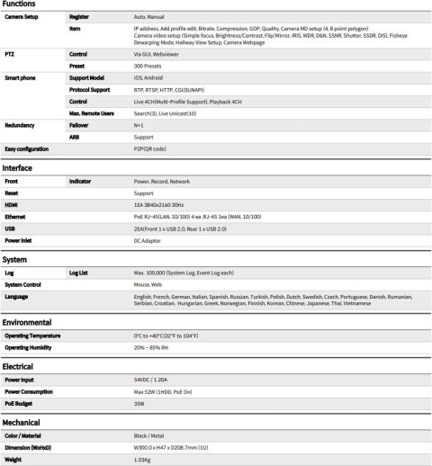 REJESTRATOR IP HANWHA ARN-410S