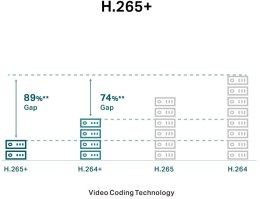 KAMERA TP-LINK VIGI C230(2.8mm) 4MP Dome