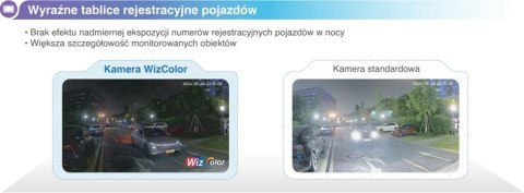 Kamera IP Dahua IPC-HDW2249T-S-LED-0360B-PRO