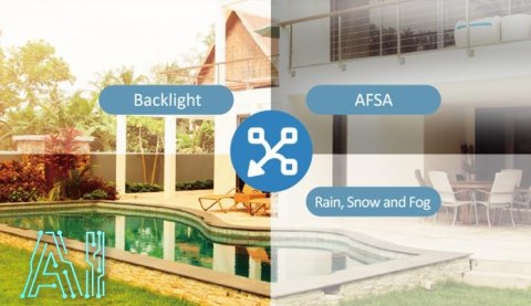 KAMERA IP DAHUA IPC-HFW3849E-AS-IL-0280B