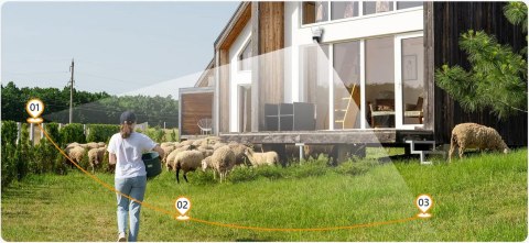 Kamera IP Imou Titan Pro 6MP Aurora Wi-Fi PoE z chmurą Imou Protect na rok