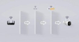 Kamera IP Imou bullet 3 5MP Wi-Fi IR30 z kartą pamięci 64GB