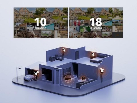 Zestaw 6 kamer IP Imou Cruiser 4MP POE z chmurą Imou Protect Basic