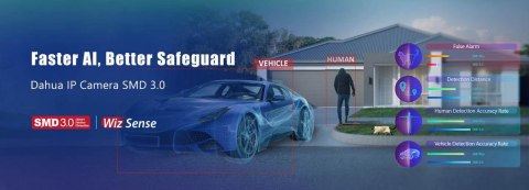 Kamera IP Dahua SD2C400NA-B-PV-PRO Opakowanie zbiorcze 2szt