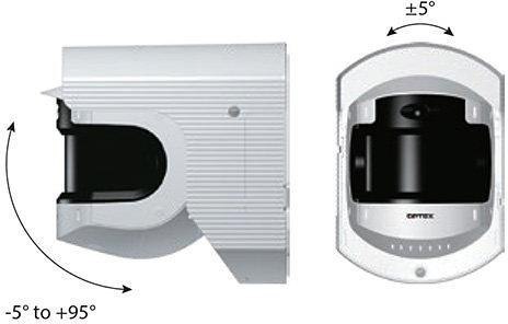 Czujnik LiDAR z kamerą FullHD Optex RLS-3060V REDSCAN Pro Series