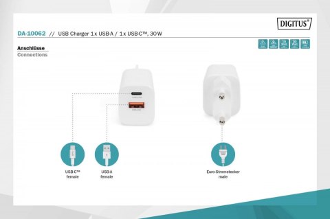 Ładowarka sieciowa zasilacz 1x USB-A 12W 1x USB-C 18W PD 3.0 max. 30W Biała Ładowarka sieciowa zasilacz 1x USB-A 12W 1x USB-C 18W PD 3.0 max. 30W Biała
